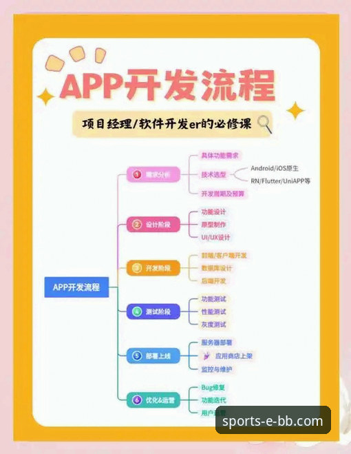 bb平台体育app iOS版下载与使用实用指南：从安装到体验的全流程解析